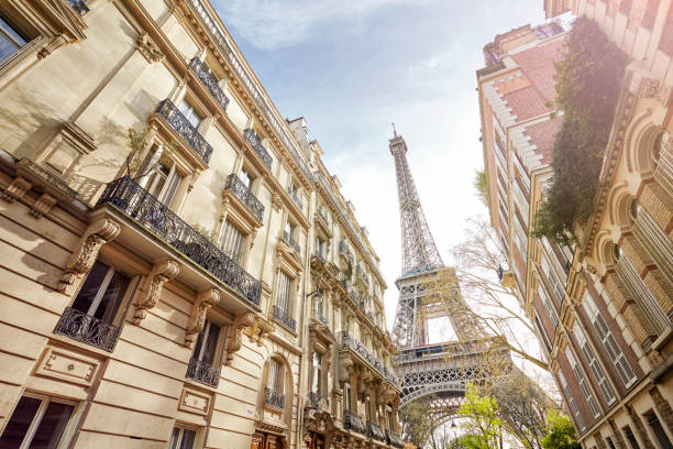 Best Photo Spots in Paris