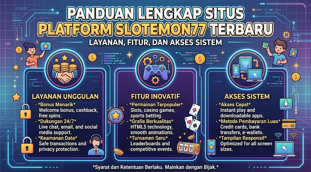 Situs Platform Slotemon77 Terbaru